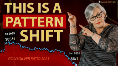 When This Ratio Shifts, Crisis Follows — And It’s Happening Again